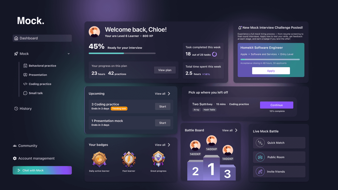 Mock AI — Learning from SaaS + AI Design Trends to Shape Our Dashboard