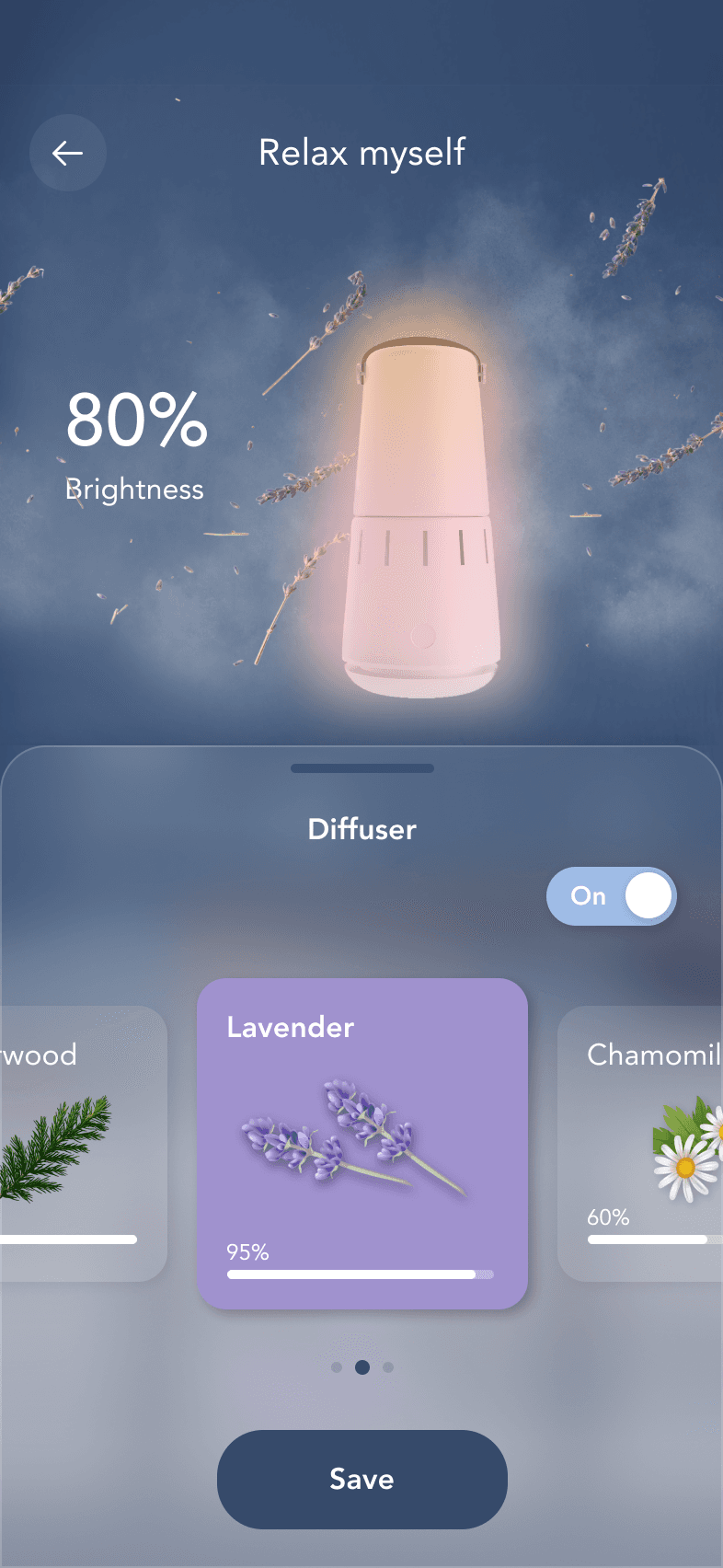 Cozy Lumen — Final product