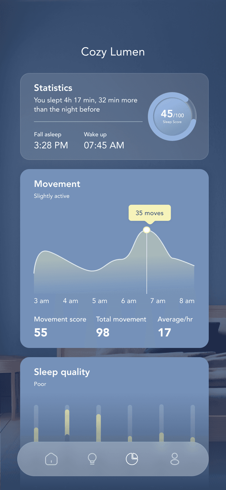 Cozy Lumen — Final product
